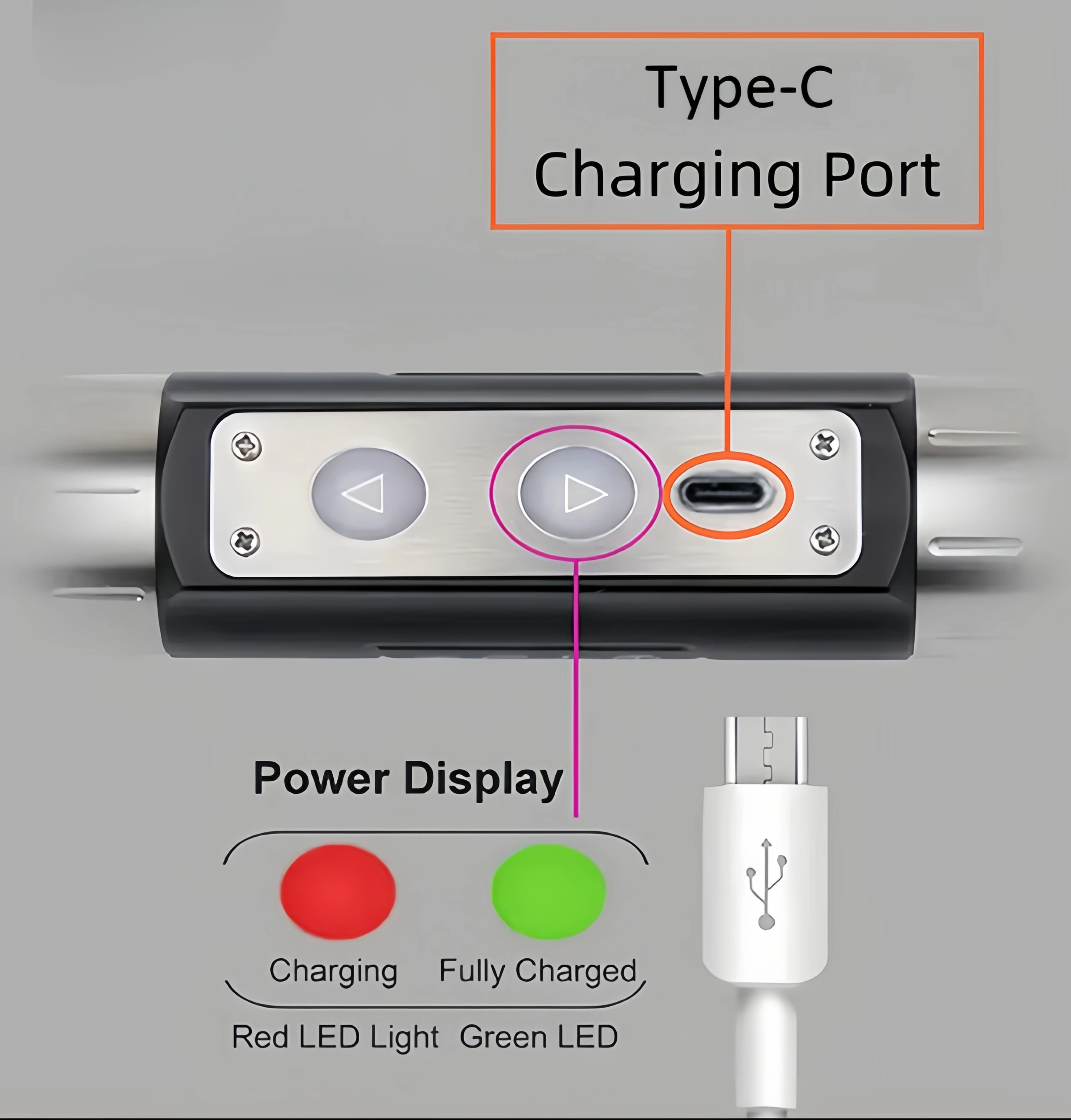 Hot sale 4 color Lamp For Gemstone Detector Multifunctional USB Rechargeable LED Flashlight With Amber Jade UV Lights