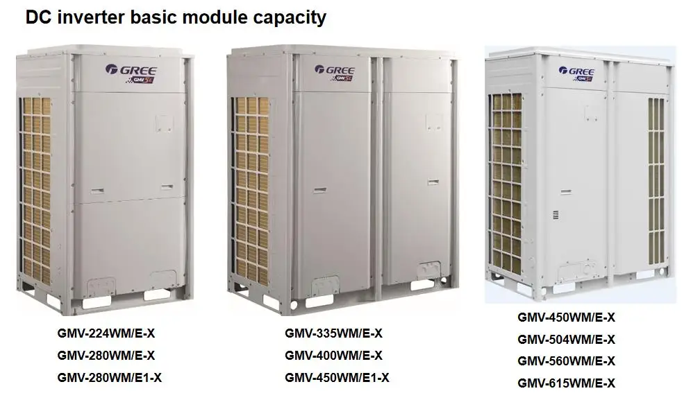 Кондиционер samsung 12000 18000 24000 36000 Btu 50 Гц 60 мини Сплит-кондиционер по лучшим ценам