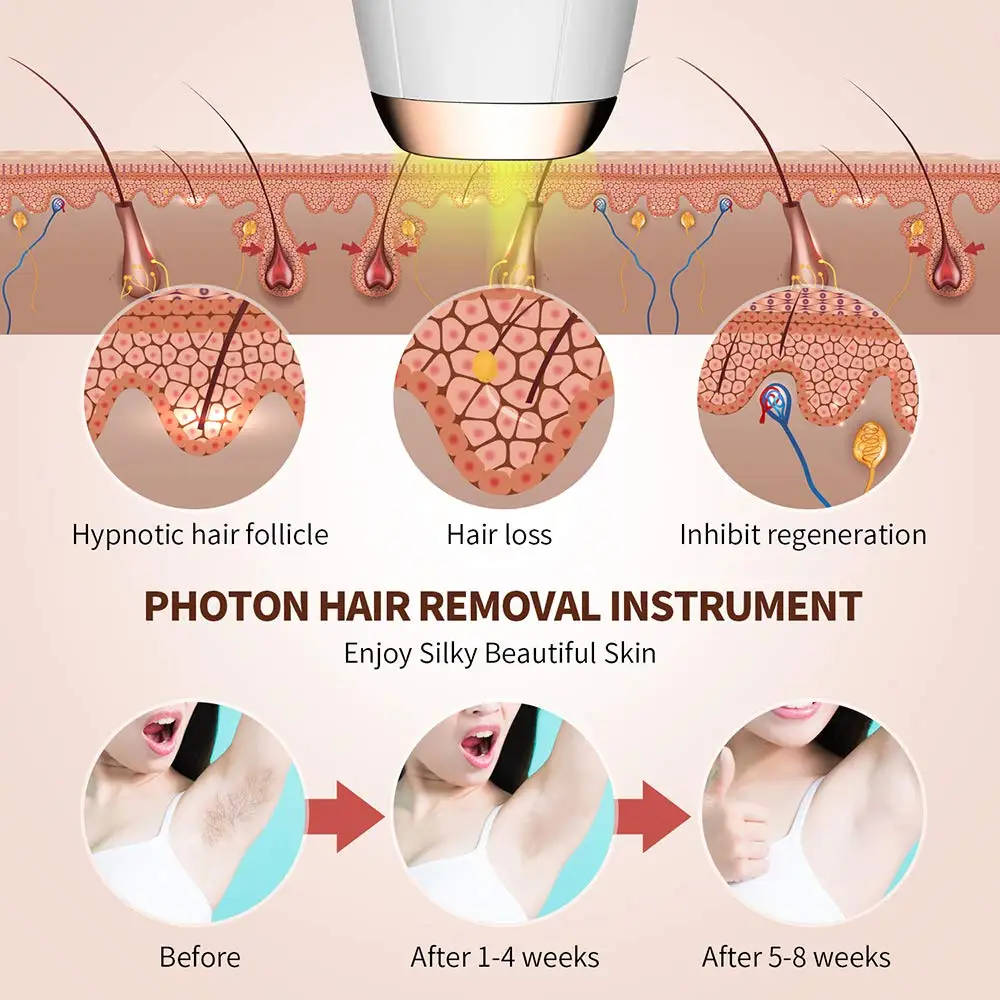 999999 Flashes IPL Laser Hair Removal For Women At-Home Permanent Painless Hair Remover Device