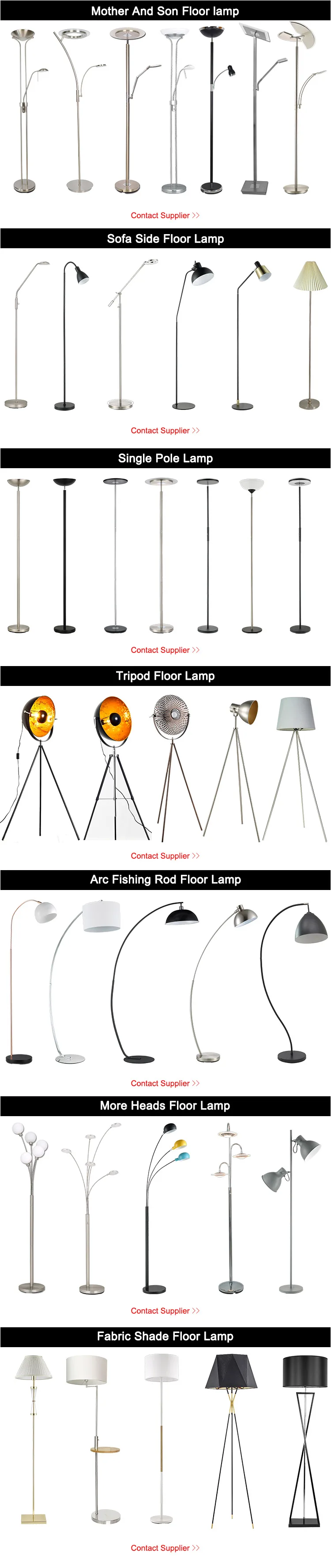 Floor lamp Certifications