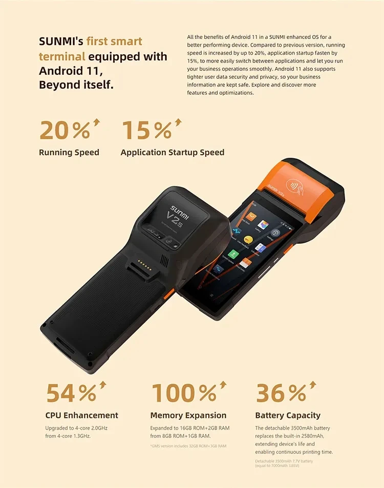 Sunmi V2s 5.5' Payment Terminal Pos Devices Point of Sale System Portable Pos Software Mobile Invoicing Machines Pos