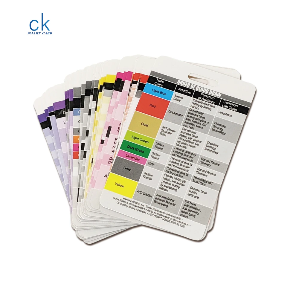 Полноцветная печатная пластиковая медицинская медсестра ПВХ карта для справки с