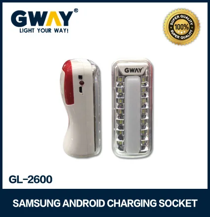 Портативные перезаряжаемые мини СВЕТОДИОДНЫЕ Аварийные Фонари ЕСС