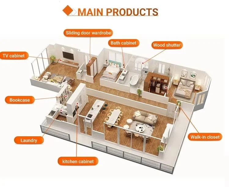 Customized Modern Melamine Finishi Self Assemble Kitchen Cabinets with Soft Closing Drawers