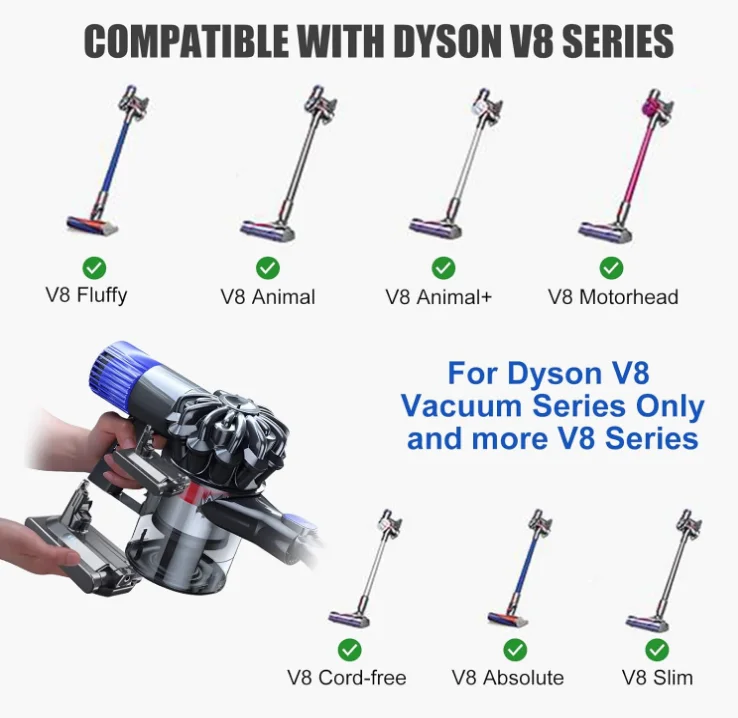 V8 Replacement Battery 21.6V - Compatible with V8 Animal V8 Absolute V8 Fluffy V8 Motorhead V8 Carbon Fiber Cord-Free