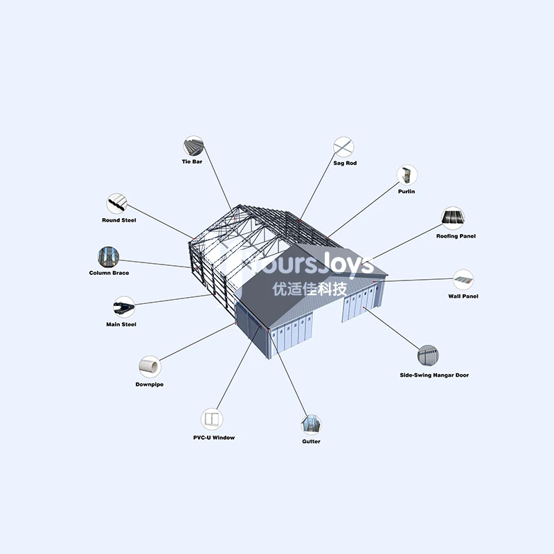 Easy installation of steel structure metal buildings can be used for hangar construction
