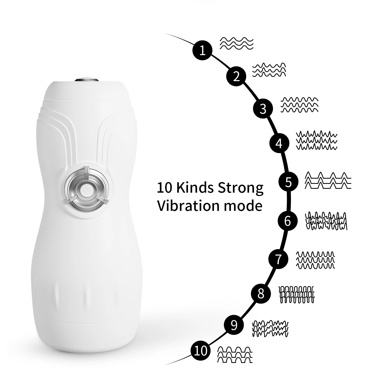 Hot Selling 10 Frequency Rechargeable Vibration Electric Automatic Masturbator Airplane Cup for Men Real Sex toy