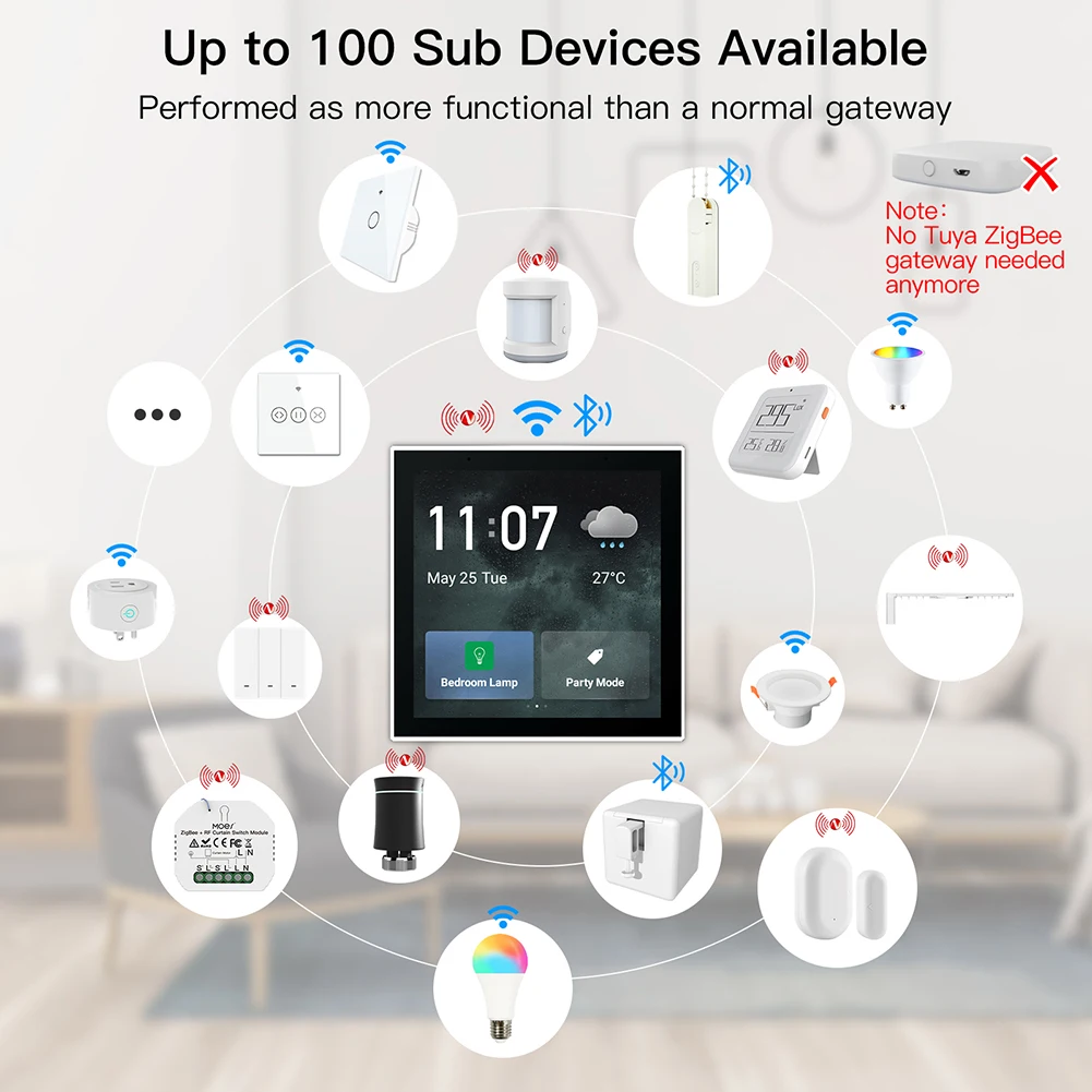 Умный дом Tuya многофункциональный сенсорный экран Wi-Fi панель Zigbee 4/6 дюймов центральное управление для интеллектуальных