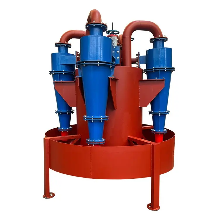 Hydrocyclone in Mineral Processing Industrial Hydrocyclone