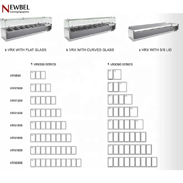Newbel VRX1600CG New Style Commercial Refrigerated Salad Work Table Salad Prep Station with Glass Cover