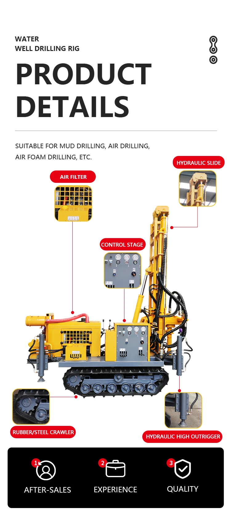 Hot sale durability Used with air compressor well drilling rigs machine price