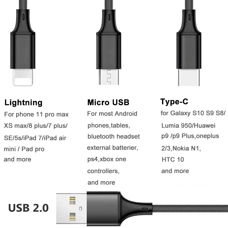 3 в 1 взаимный обмен данными между компьютером и периферийными устройствами кабель адаптер мульти нейлоновый Плетеный USB для быстрой зарядки Type C iPhone