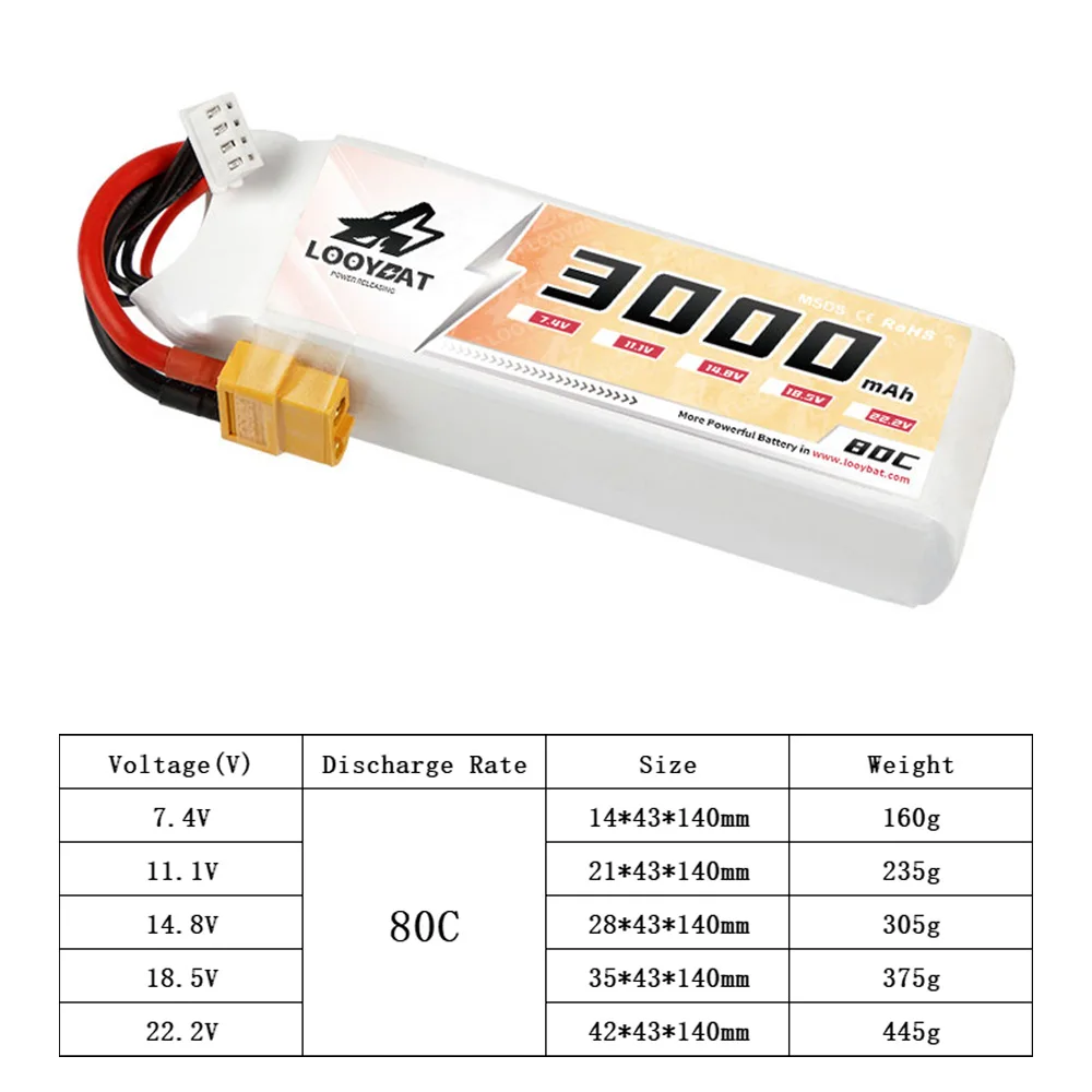Lithium Battery 2S/3S/4S 14.8V 2200mAh 2500mAh 3000mAh 3500mAh 80C RC UAV Drones Lipo Rechargeable Battery 22.2V With XT60 Plug