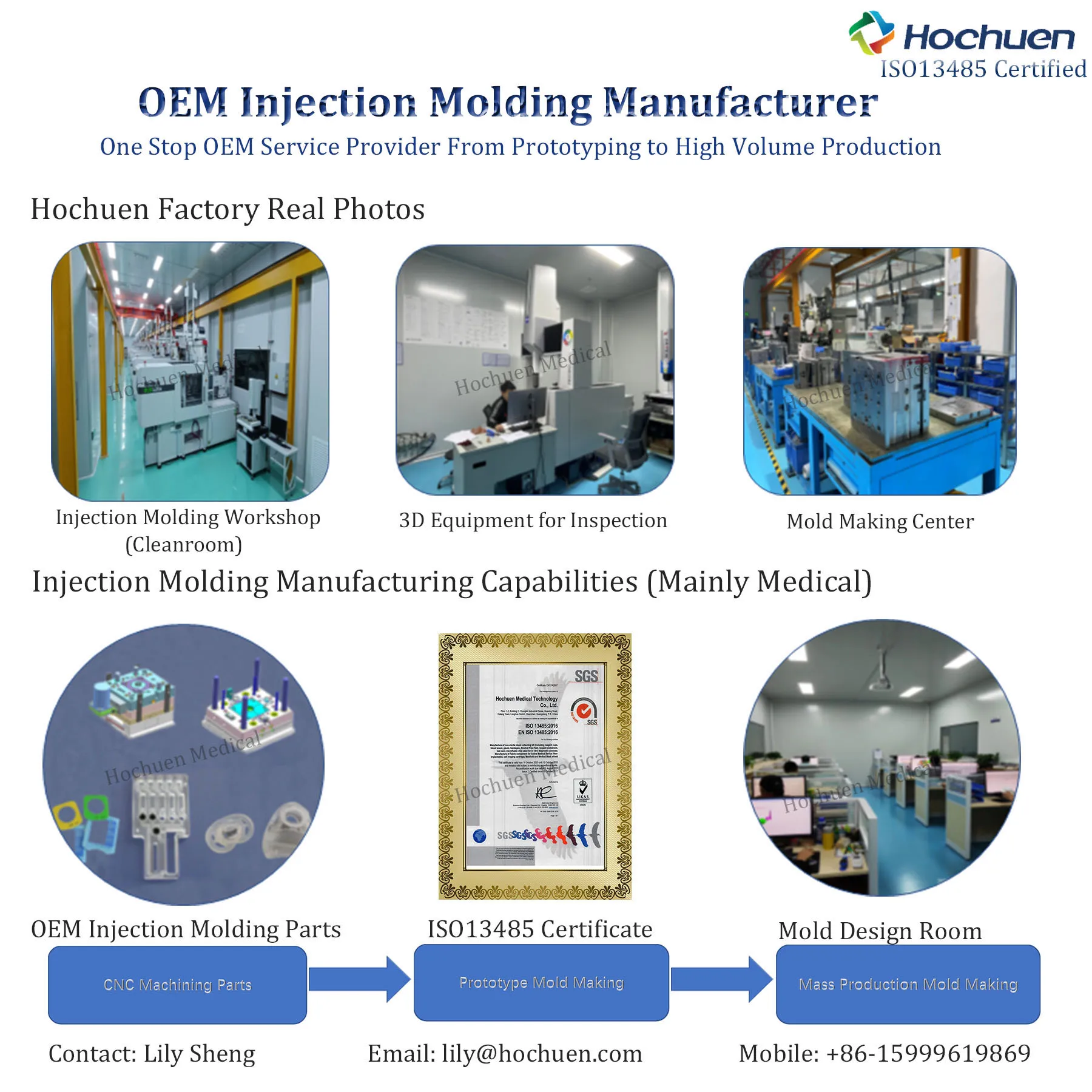 injection molding 3 