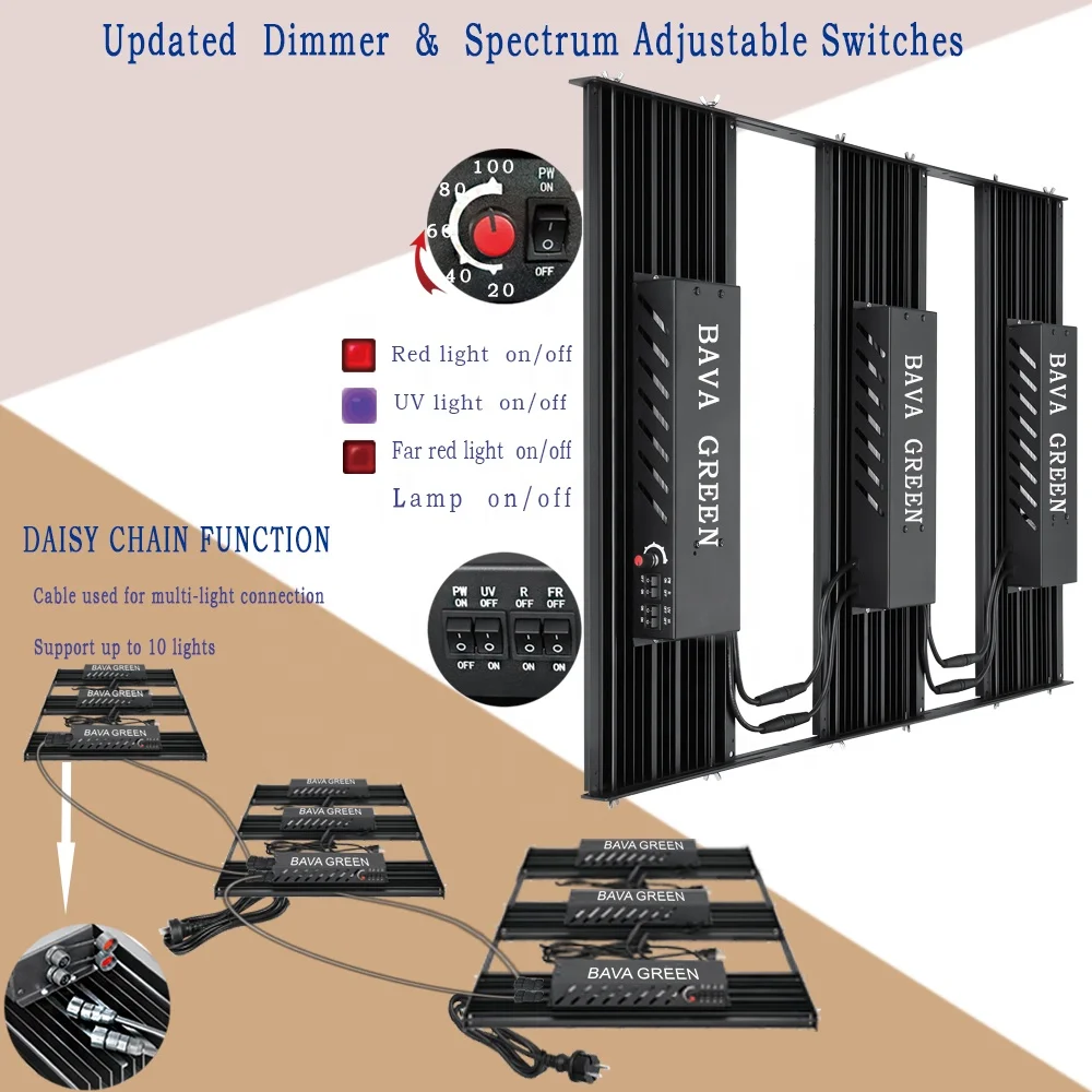 Новейшая Водонепроницаемая светодиодная промышленная лампа на заказ, 720 Вт, samsung v3, 301h, ИК, УФ