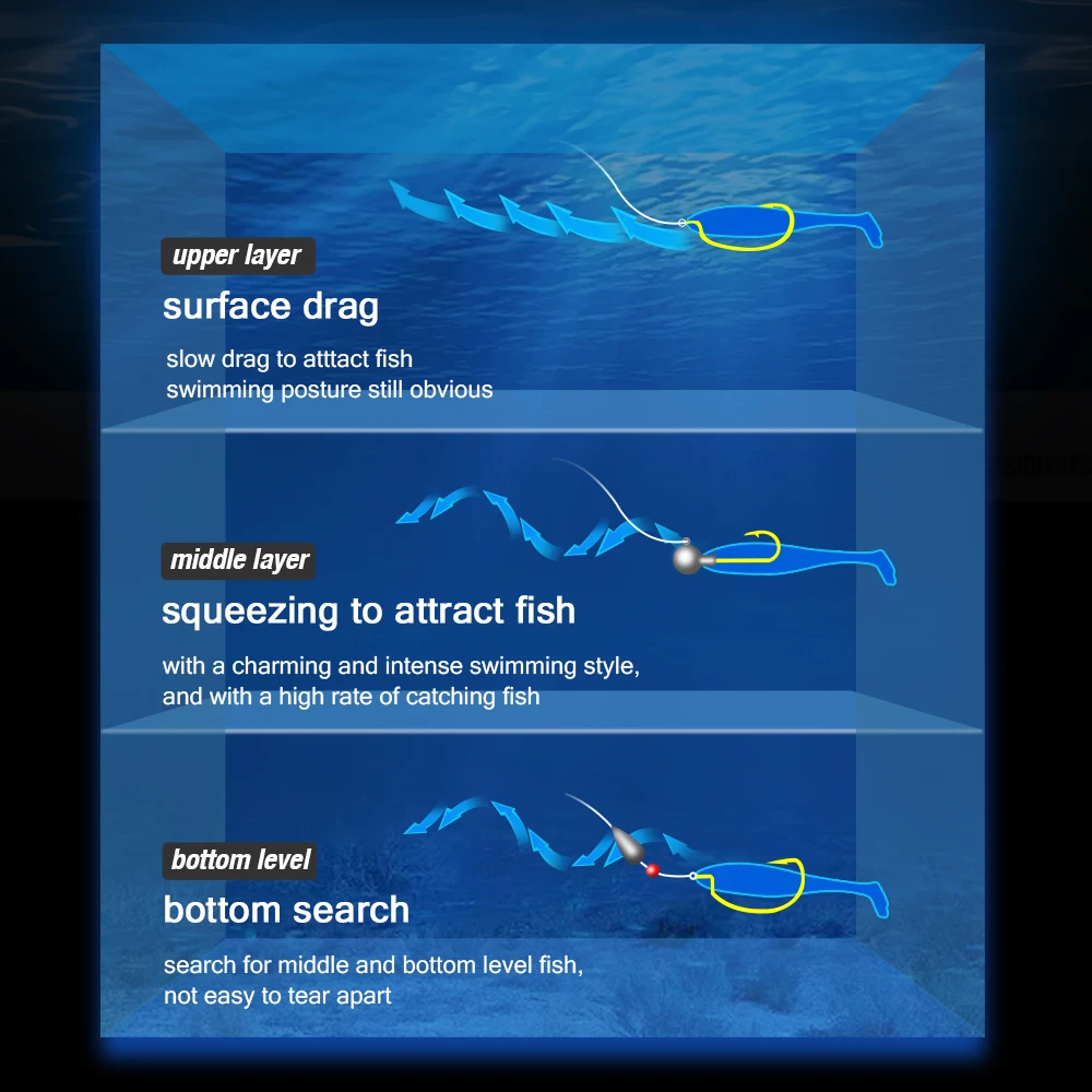 HONOREAL factory T-tailed softworm fishing soft lures wobblers paddle tail swim bait lure