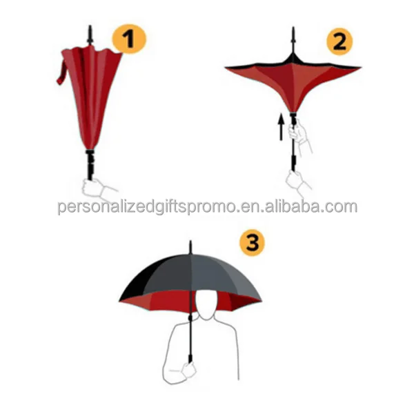 Umbrellas-Inverted Umbrella-Folding Double layer inverted 190T pongee fabric C-shape han Foldable Reverse Umbrellas