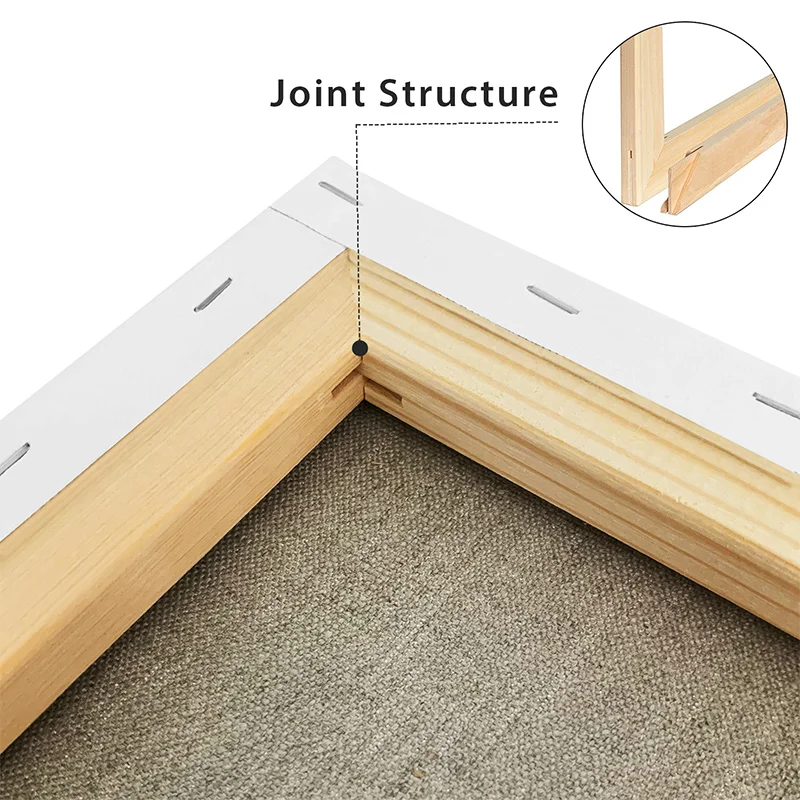 Phoenix Wholesale Stable 100% Linen Acrylic Triple Primed Blank Stretching Print Canvas Art Frame