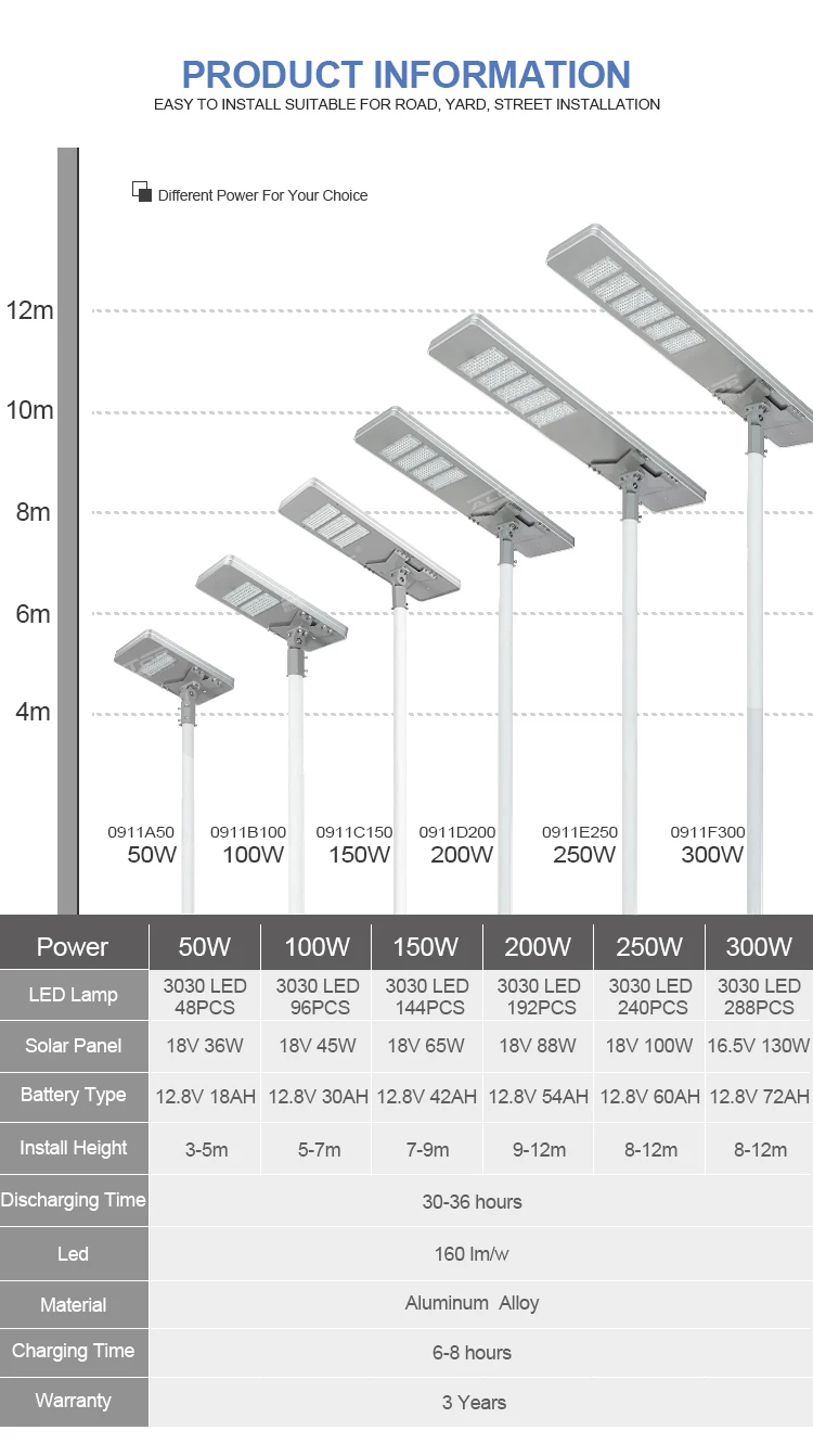 0911street light (5).jpg