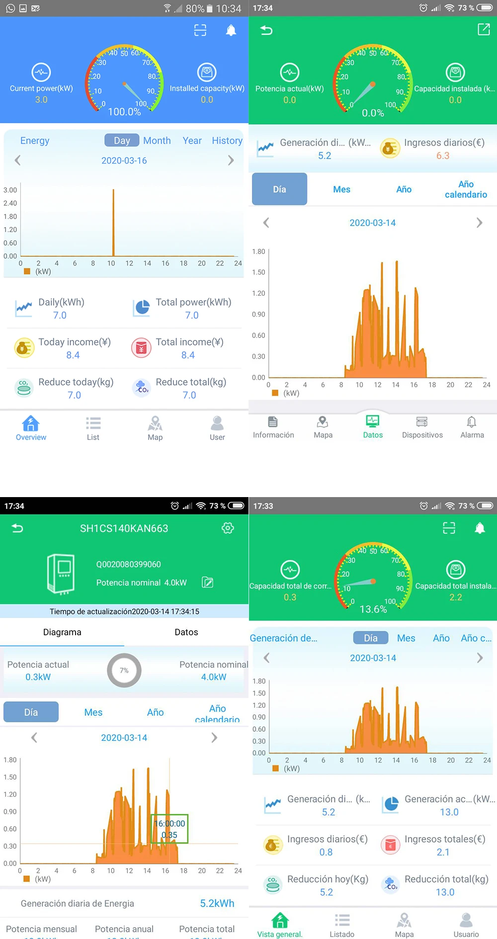 Wi-Fi-порт штекер Wi-Fi модем для SUN-1000GTIL2 SUN-2000GTIL2 солнечной/ветровой сети подключенный инвертор с мониторингом