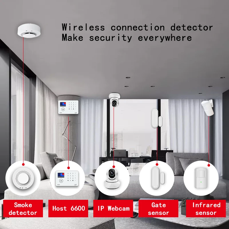 Новое поступление Smart Wi-Fi/GSM/3G IOS APP пульт дистанционного управления WiFi сигнализация сирена Домашняя Беспроводная Автоматическая