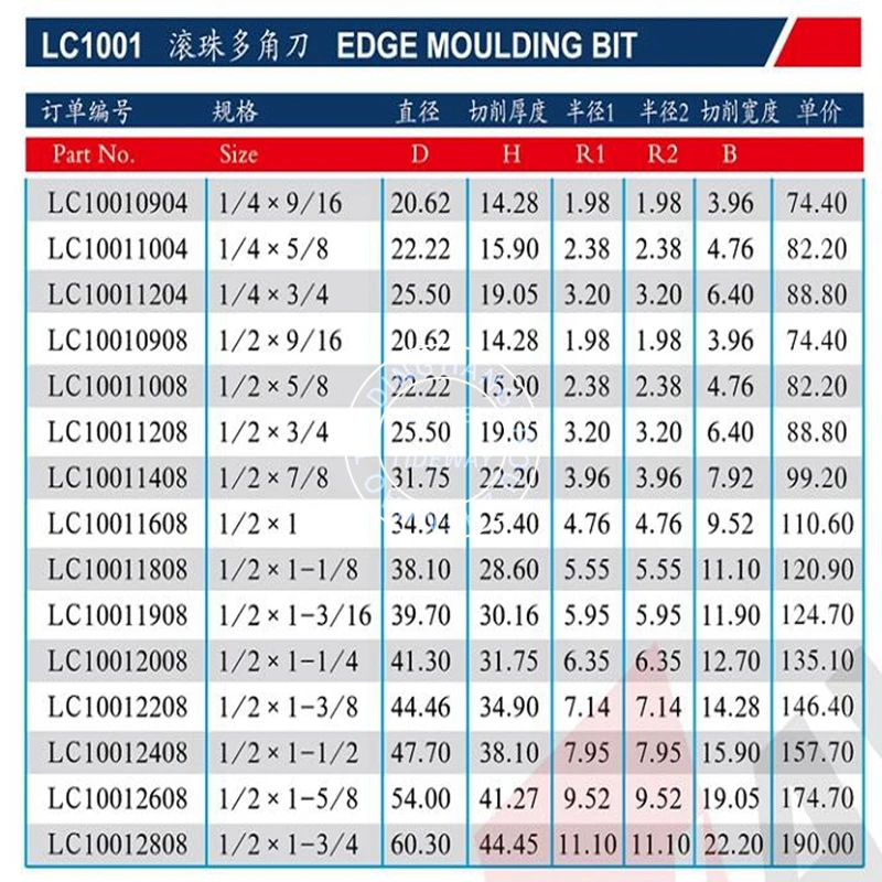 router bit tideway LC1001 edge moulding bit  wood router bits  carbide stepped drill  power tools  drill set milling cutter