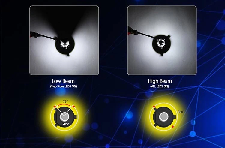 h4 s2 led headlightS2001.jpg