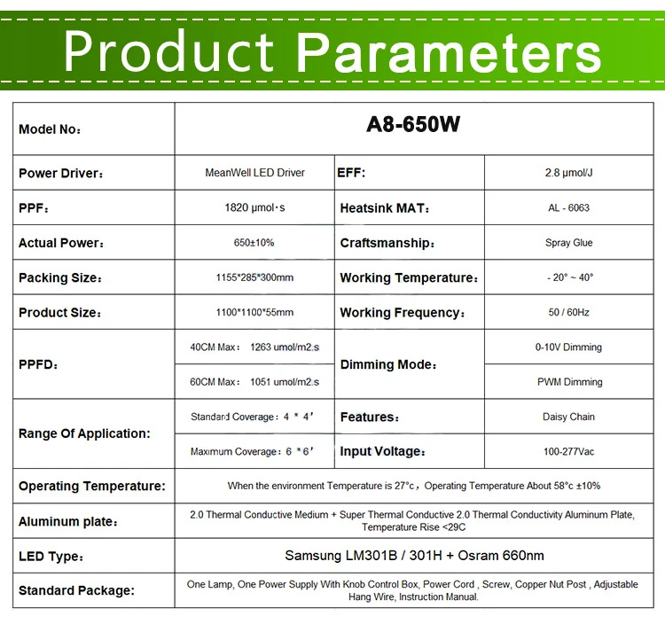 
The Best Samsung Lm301B 650W Led Wholesale Indoor Plant System 660Nm High Intensity Led Grow Lights 