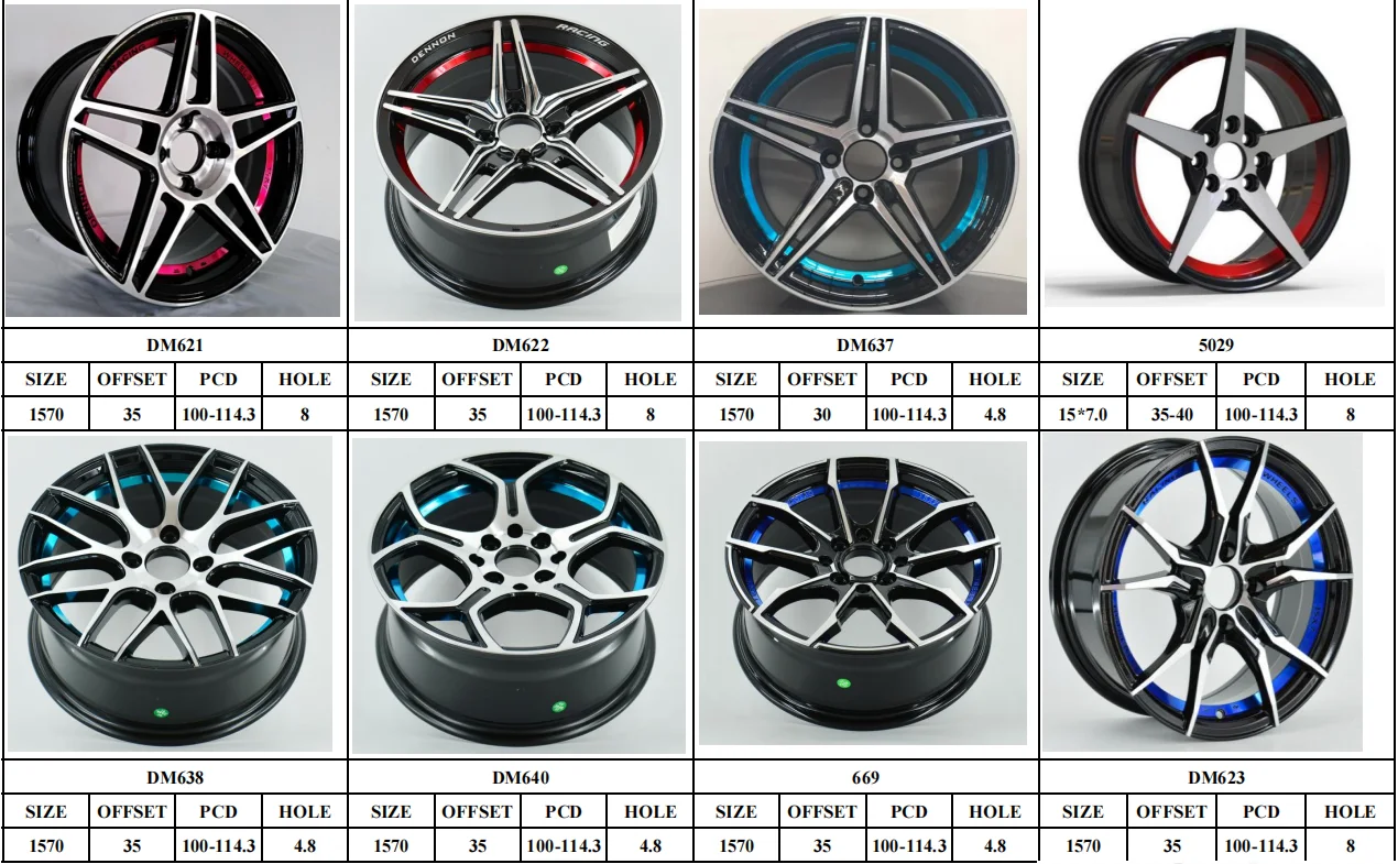 Black and red alloy wheels import alloy wheels 14inch 15inch 16inch 17inch