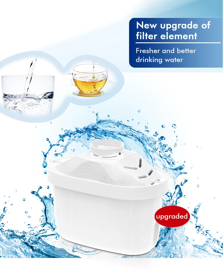 
Standard Faucet Water Filter replacement For Household Kitchen Faucet Water Purifier 2 pack 6 pack 