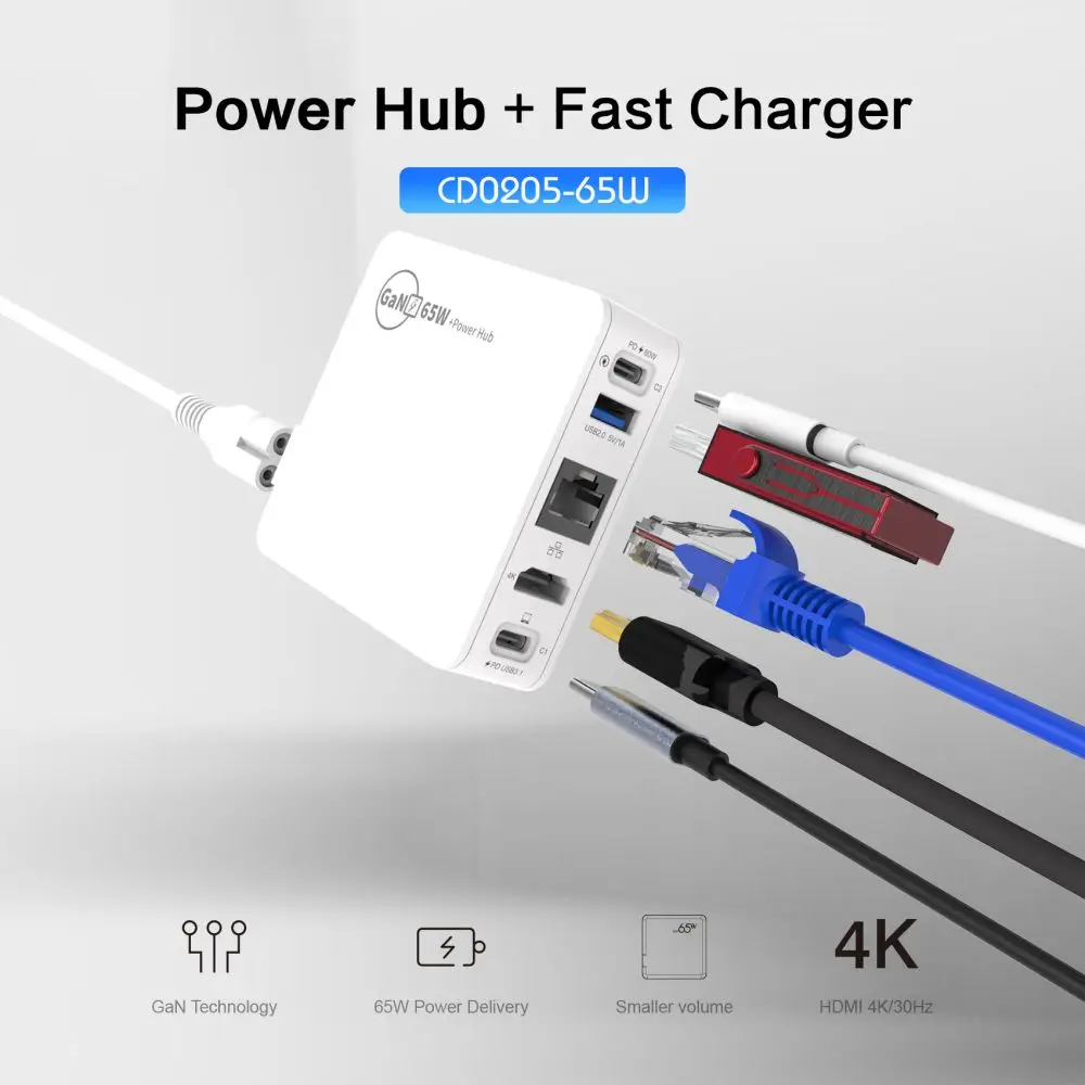 USB C PD QC Fast Charger 65W GaN Powerhub 5 ports Type-C HDMI USB3.0 RJ45 USB C Docking Station