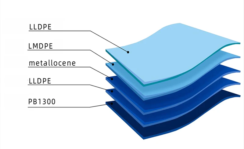 quality cast hand use lldpe stretch film