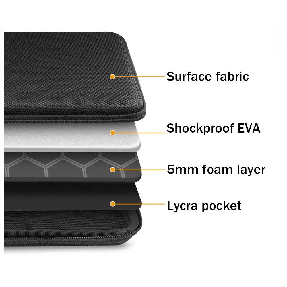 Laptop Sleeve Case 13 Inch,Resistant Sleeve/Notebook Computer Pocket Case/Tablet Briefcase Carrying Bag for Macbook Notebook