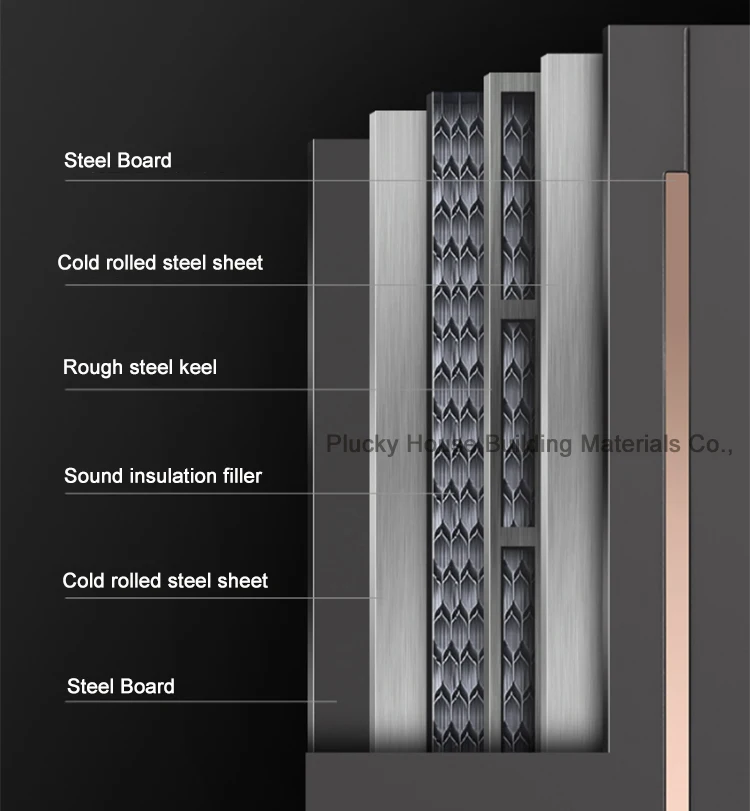 Luxury Design Metal Steel Door Single Double Exterior Front Security Steel Door 