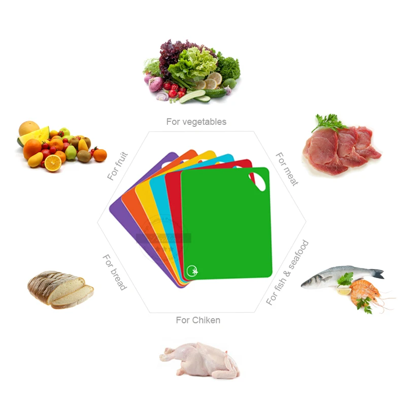 Kitchen Accessories Food Grade PP Flexible Cutting Board Mats Plastic Chopping Cutting Board with Icon