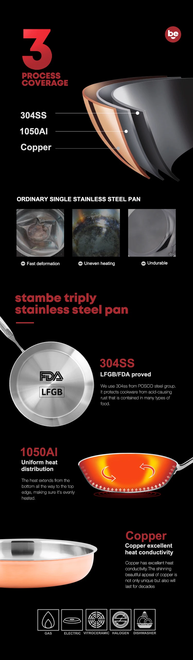 cu1-Casserole_03.jpg