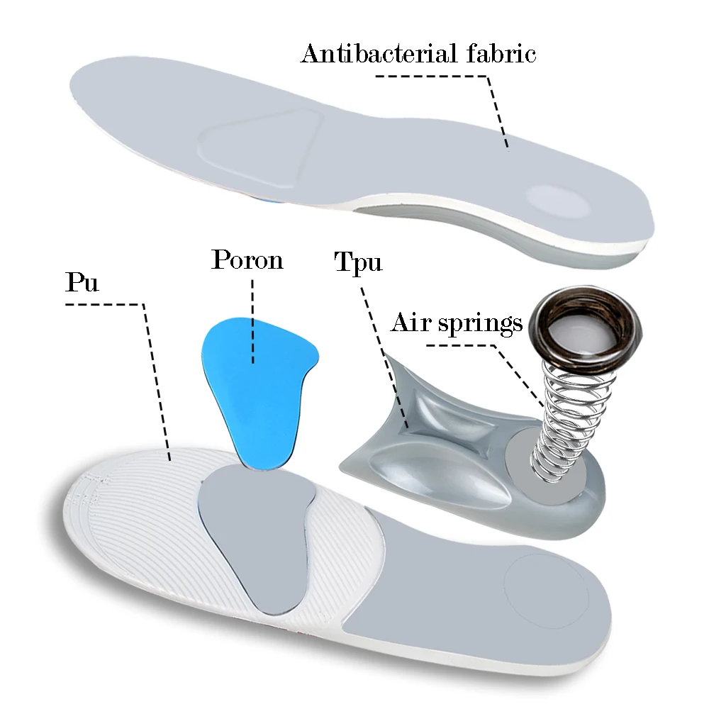 High Quality Breathable Arch Support Shoe Pads Shock Absorbing Poron Cushion Sports Spring Insole