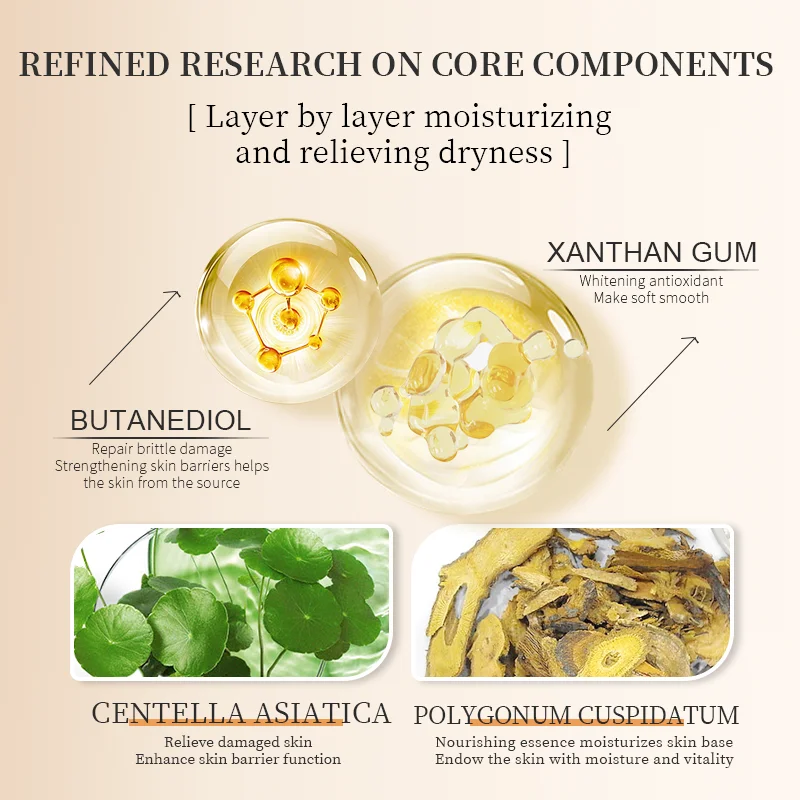 Vitamin C & Hyaluronic Acid Infused Hand Cream Lotion Whitening Moisturizing & Nourishing Ingredients