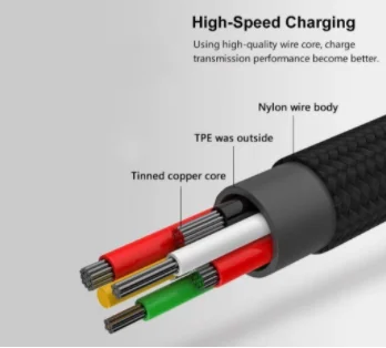 
Nylon Braided Multiple heads Cheap USB Cable Mobile Phone Charger 3 in 1 USB Cable with 3 heads 