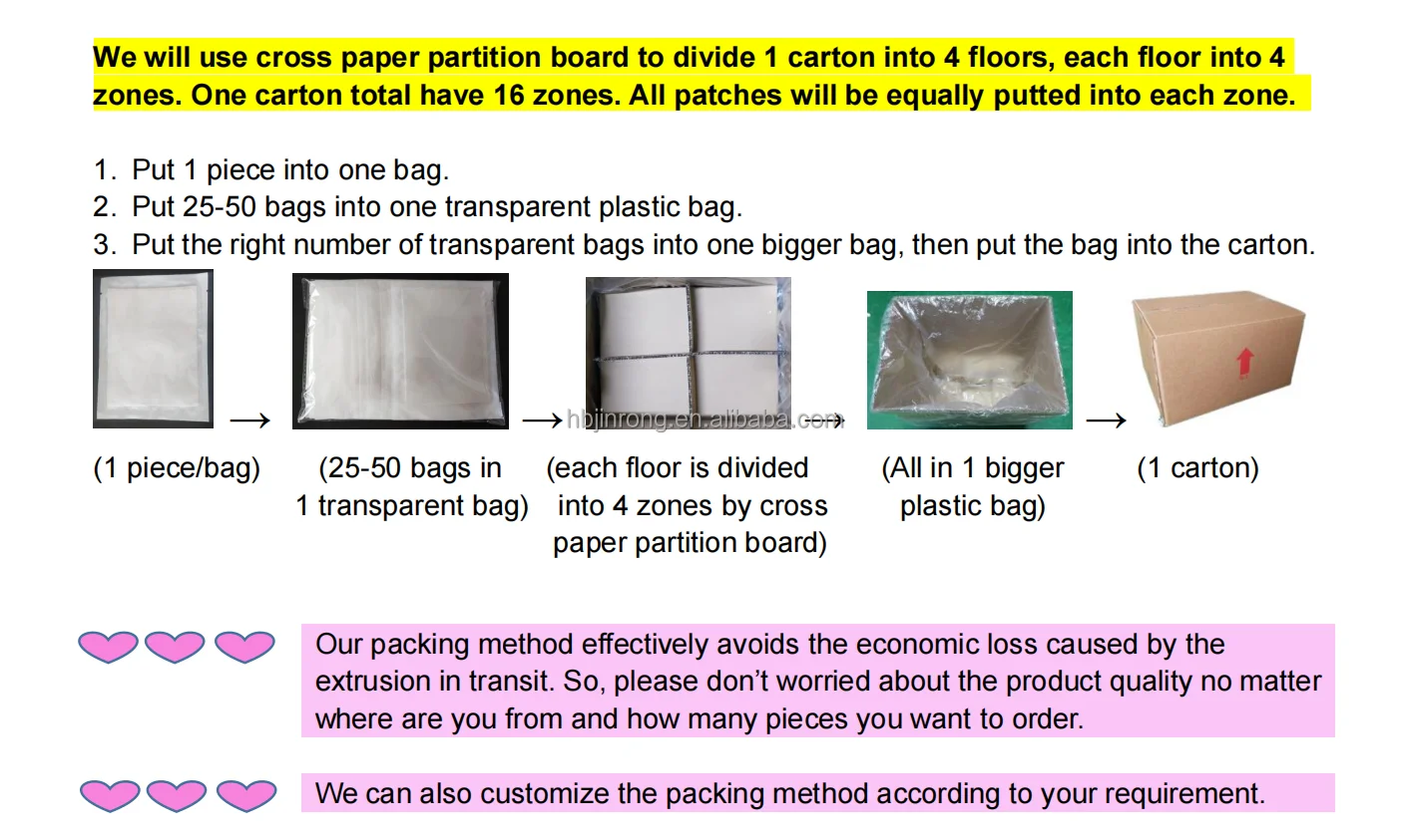 Healthcare Supply Free Sample Disposable Cold Compress Pain Relief Gel Patch for sports strain to reduce swelling and pain