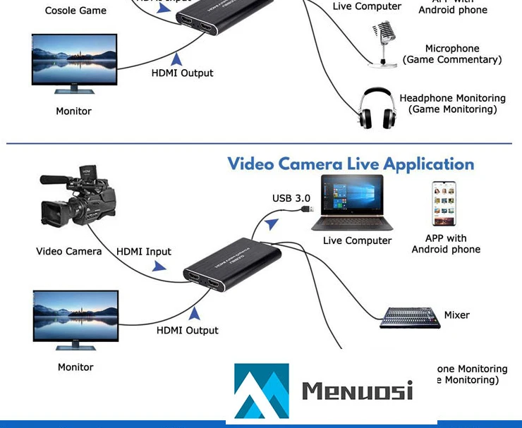 USB3.0 HD MI 4K 60Hz видеозахват 1080P to USB