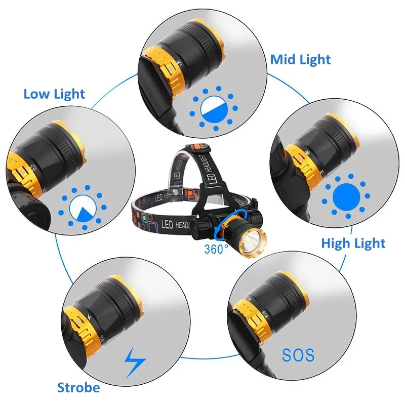 Powerful T6 LED Diving Headlamp Aluminum Alloy Waterproof Torch with Rechargeable Battery & IP68 Rating