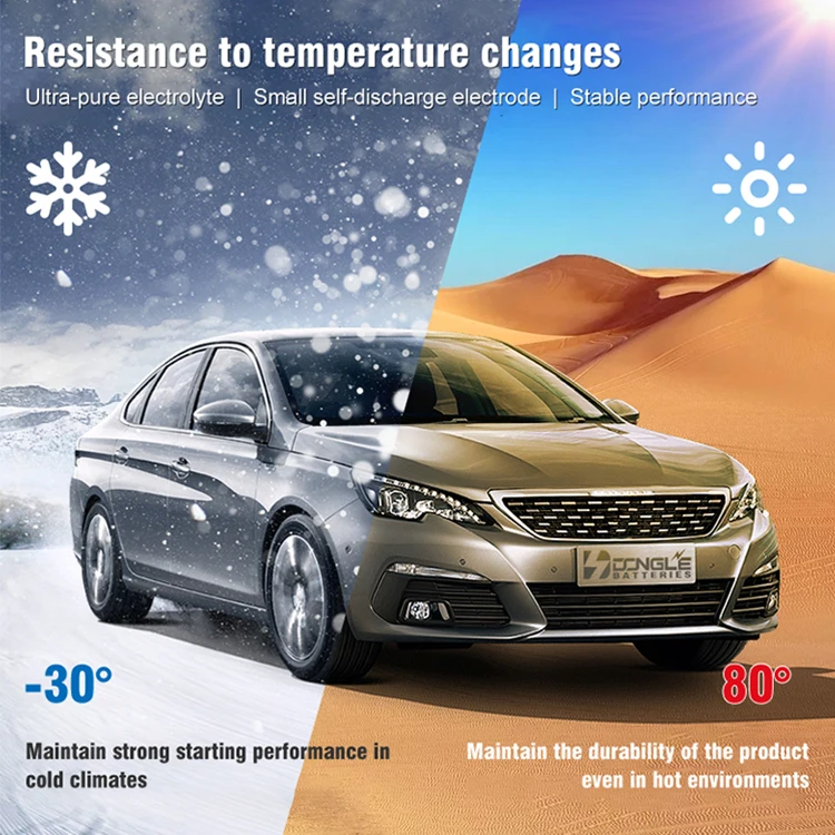 Dongle High Performance Car Trucks Starter SMF 56618 Rechargeable 12v 66Ah Lead Acid Auto Battery