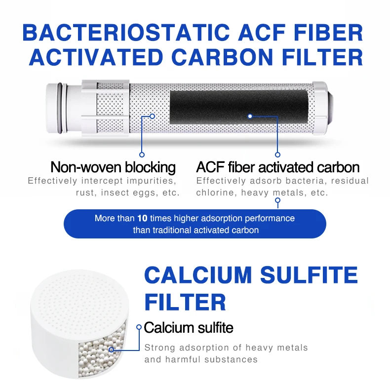 Water Filtered Shower Head VC High Pressure Shower head PP Cotton Filter Shower