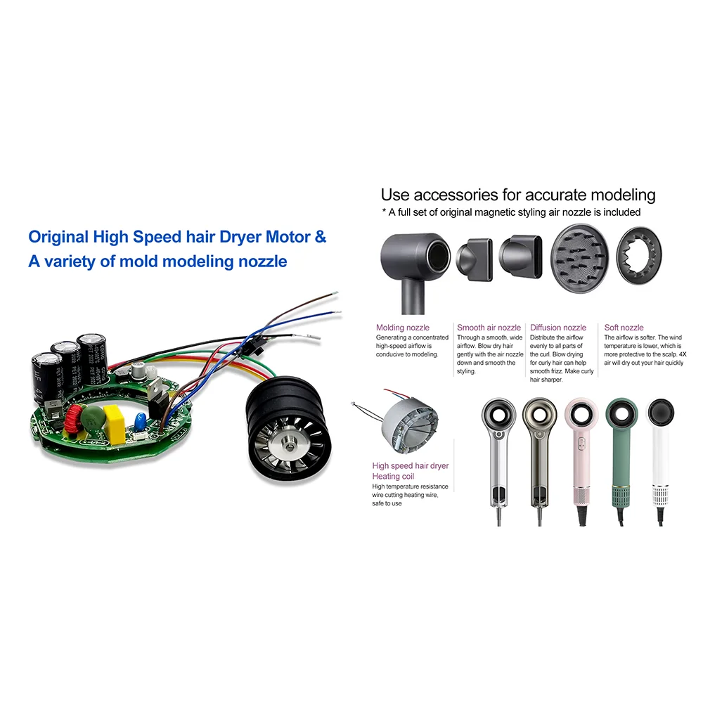 Custom Mini Fan Motor High Speed Closed Loop 100000Rpm 220V Ac Brushless Motor 50Hz For Hair Dryer Oem Odm Factory Manufacturer