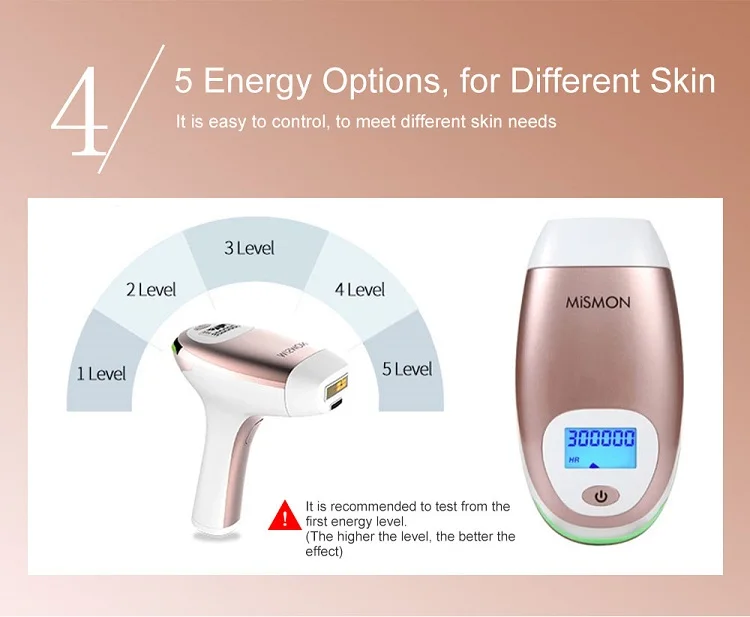 Mismon 510k Laser  Portable 3 kinds of lamp head Laser Machine Home Equipment Device Permanent Hair Removal Ipl Machine