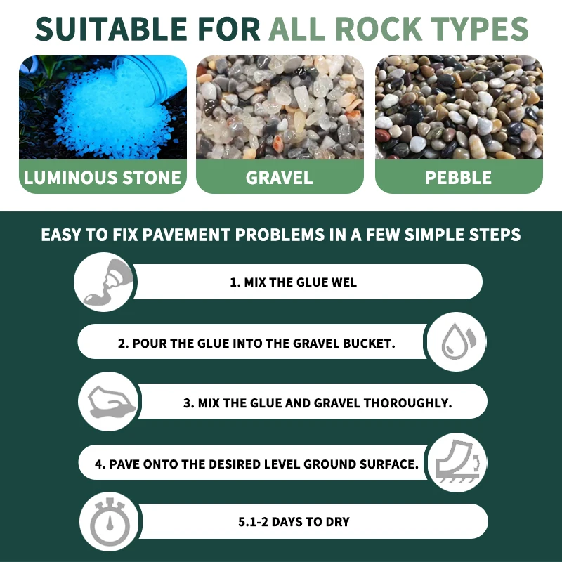 Factory-Produced Tumble Pebble Stones Chips Permeable Epoxy Pea Gravel Construction Exposed Aggregate Flooring Decoration Parks