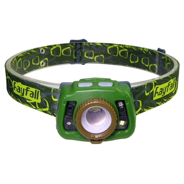 Factory Outdoor 186 Lumen Zoomable Hand Wave Sensor LED Headlamp Flashlight