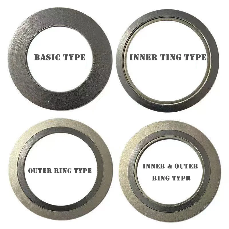 Высокотемпературные металлические уплотнения спиральные намотанные уплотнительные фланцевые прокладки лист Ss316