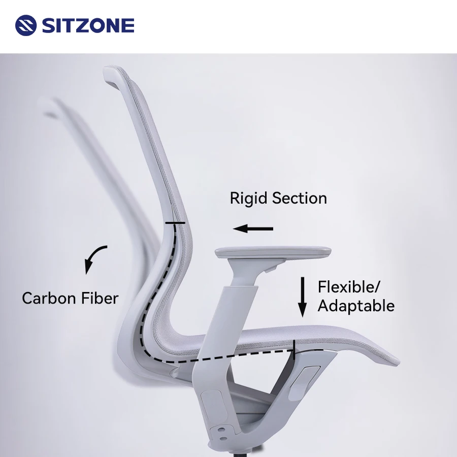 Sitzone Revolving Guest Manager Swivel Ergonomics Mid Back Executive Orthopedic Office Chair Mesh Computer Chair